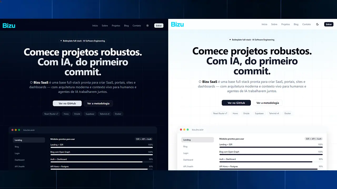 Preview do Bizu SaaS